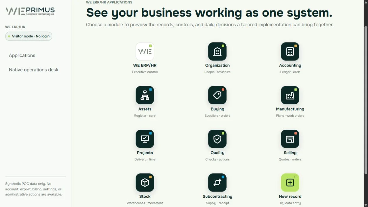 Visitor overview of business operations and human capital modules