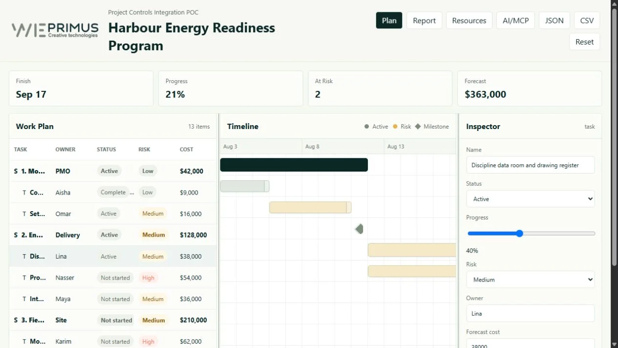 Reference project work plan, timeline and task inspector